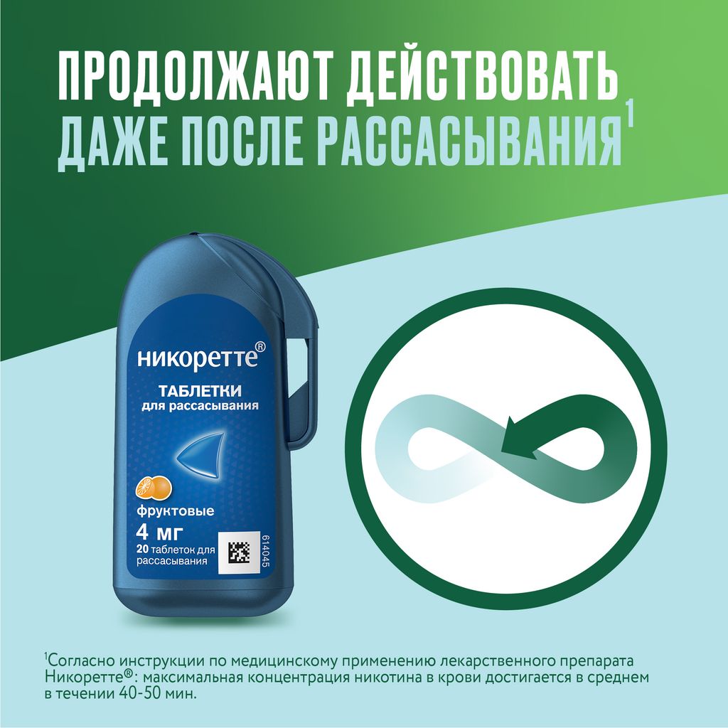 Никоретте, 4 мг, таблетки для рассасывания, фруктовый, 20 шт.