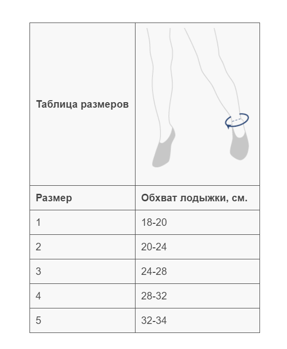 Унга-Рус Голеностоп, р. 5, арт. С-331, повязка трубчатая компрессионная, 1 шт.