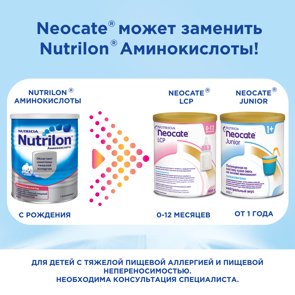 Neocate Junior сухая смесь на основе аминокислот гипоаллергенная с 1 года, смесь, с нейтральным вкусом, 400 г, 1 шт.