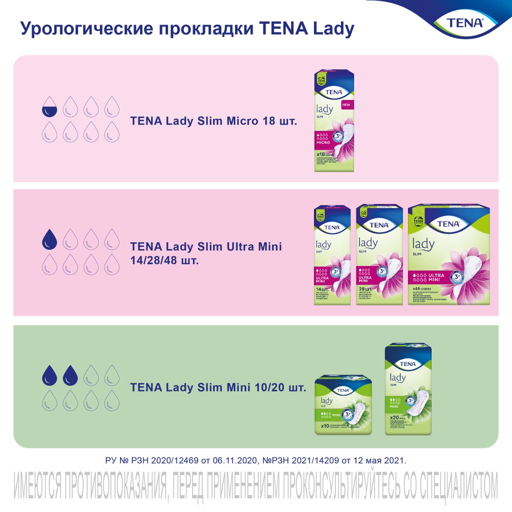 Прокладки урологические Tena Lady Slim Ultra Mini, прокладки урологические, 1 капля, 14 шт.
