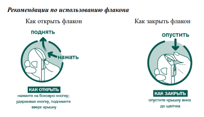 Инструкция по применению Никоретте, 2 мг, таблетки для рассасывания, фруктовые, 20 шт. - схема 1